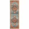 Tapete Rug - Legacy Aztec Runner Rug Multi Rust 300x80cm